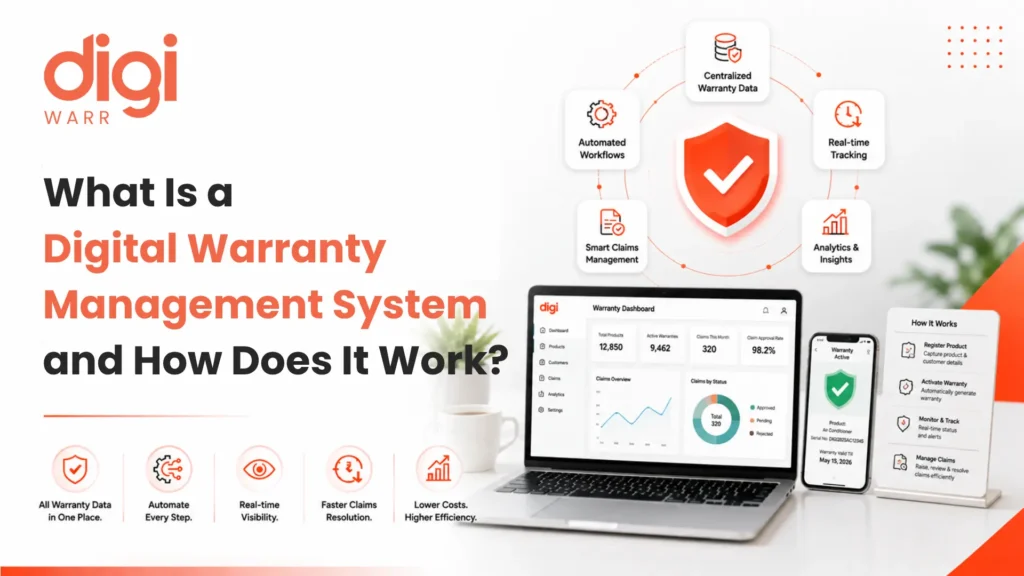 What is a Digital Warranty Management System and How Does It Work?
